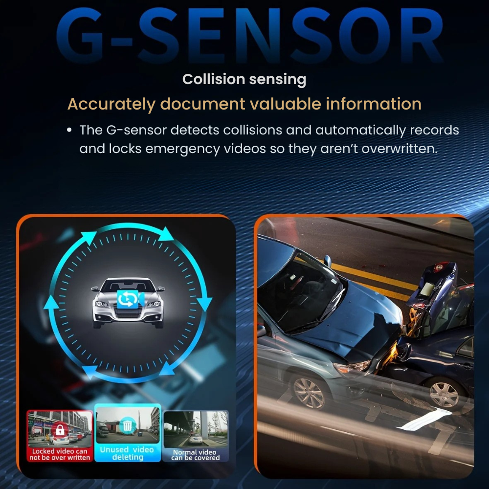 1080P_4-Channel_Dash_Cam_with_Wi-Fi__Night_Vision_-_Sensor