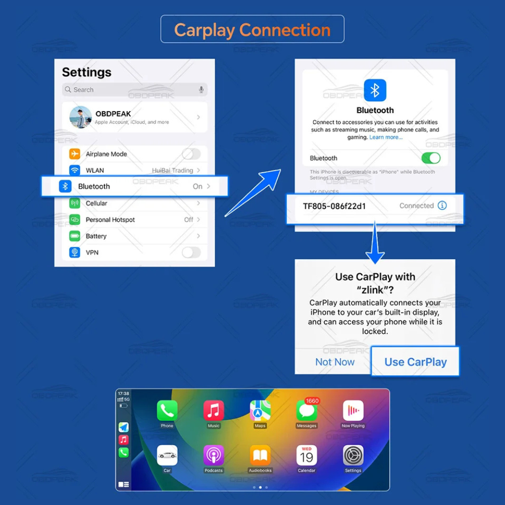 11.3__4K_Wireless_CarPlay___Android_Auto_Smart_Mirror_DVR_-_Carplay_Connection