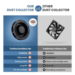 130W Professional Nail Dust Collector Vacuum - VS