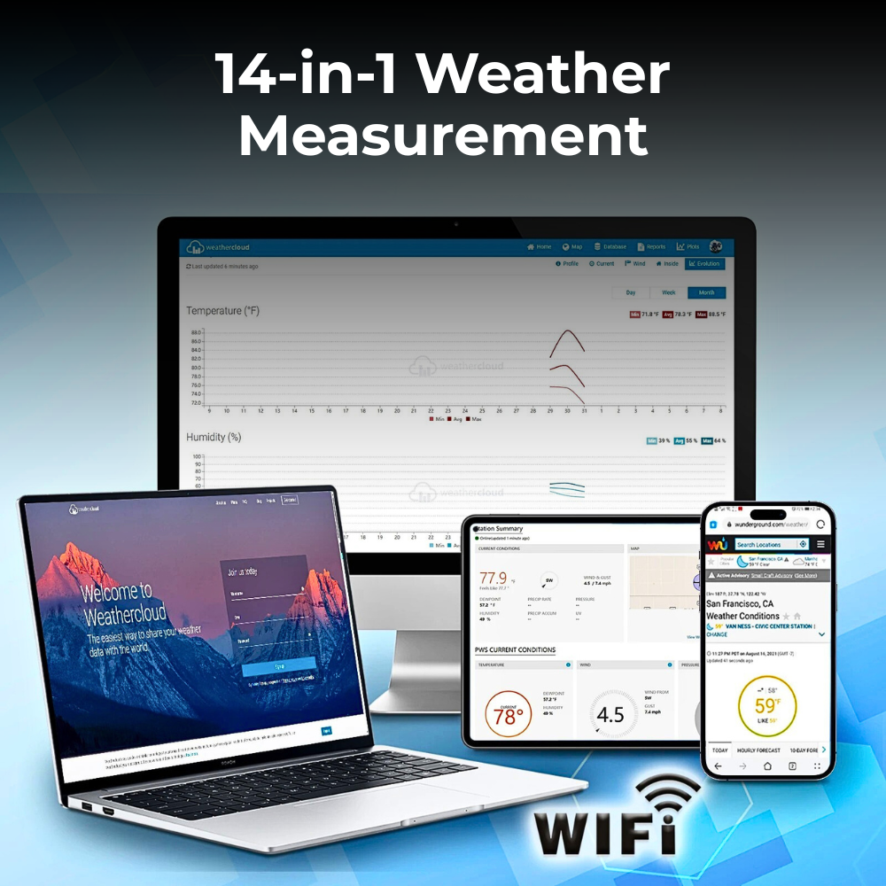14-in-1_WiFi_Smart_Weather_Station_-_14-in-1_Weather_Measurement