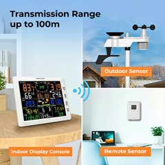 14-in-1_WiFi_Smart_Weather_Station_-_2