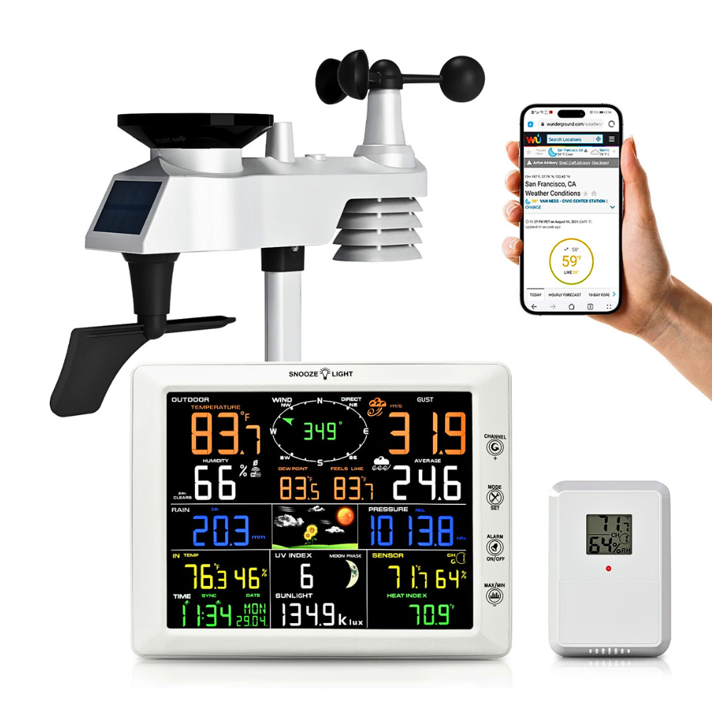 14-in-1_WiFi_Smart_Weather_Station_-_Variant_Image