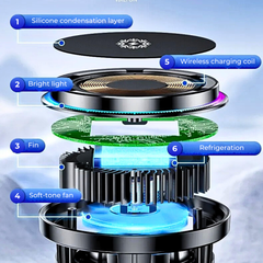 15W Fast Wireless Car Charger with Cooling Fan