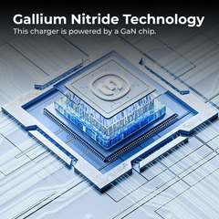 GaN 65W PD Charger Combo — Compact Fast Charge