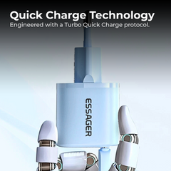GaN 65W PD Charger Combo — Compact Fast Charge
