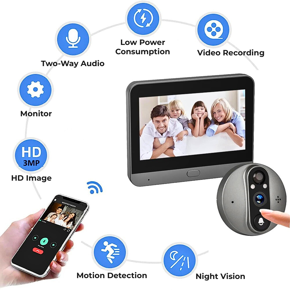 3MP_Smart_Video_Doorbell_Camera_-_2