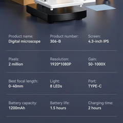4.3__Digital_Electron_Microscope_50_1000XIPS_HD_-_Features2
