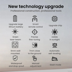 4D_16-Line_Green_Laser_Level_with_Self-Leveling___Remote_-_Features_fcd21ccf-6296-4d7d-b136-01c798d82feb