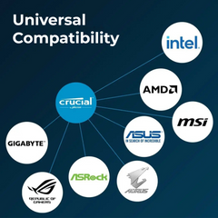 16GB 32GB DDR5 5600MHz Laptop RAM SODIMM