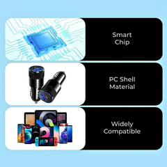 68W Fast Car Charger for iPhone, Samsung, Xiaomi