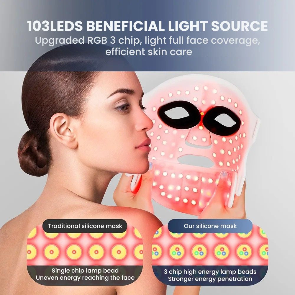 7-Color LED Photon Face & Neck Therapy Mask - light source