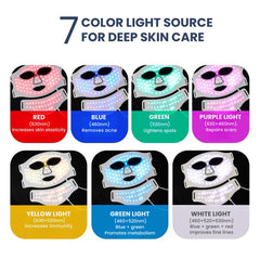 7-Color LED Photon Face & Neck Therapy Mask - colors