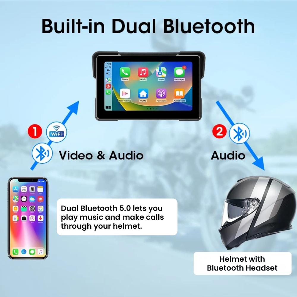 7__Wireless_CarPlay_Motorcycle_2K_Dash_Cam_Navigation_System_-_Bluetooth