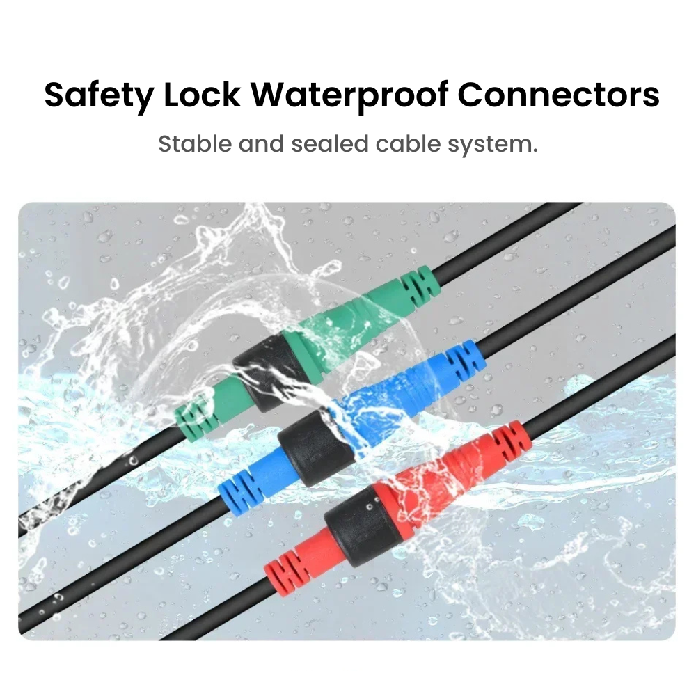 7__Wireless_CarPlay_Motorcycle_2K_Dash_Cam_Navigation_System_-_Waterproof_Connectors