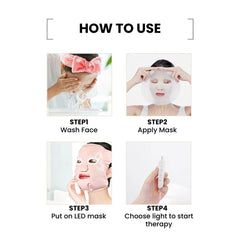 ANLAN 5-Color LED Therapy Silicone Facial Mask - how to use