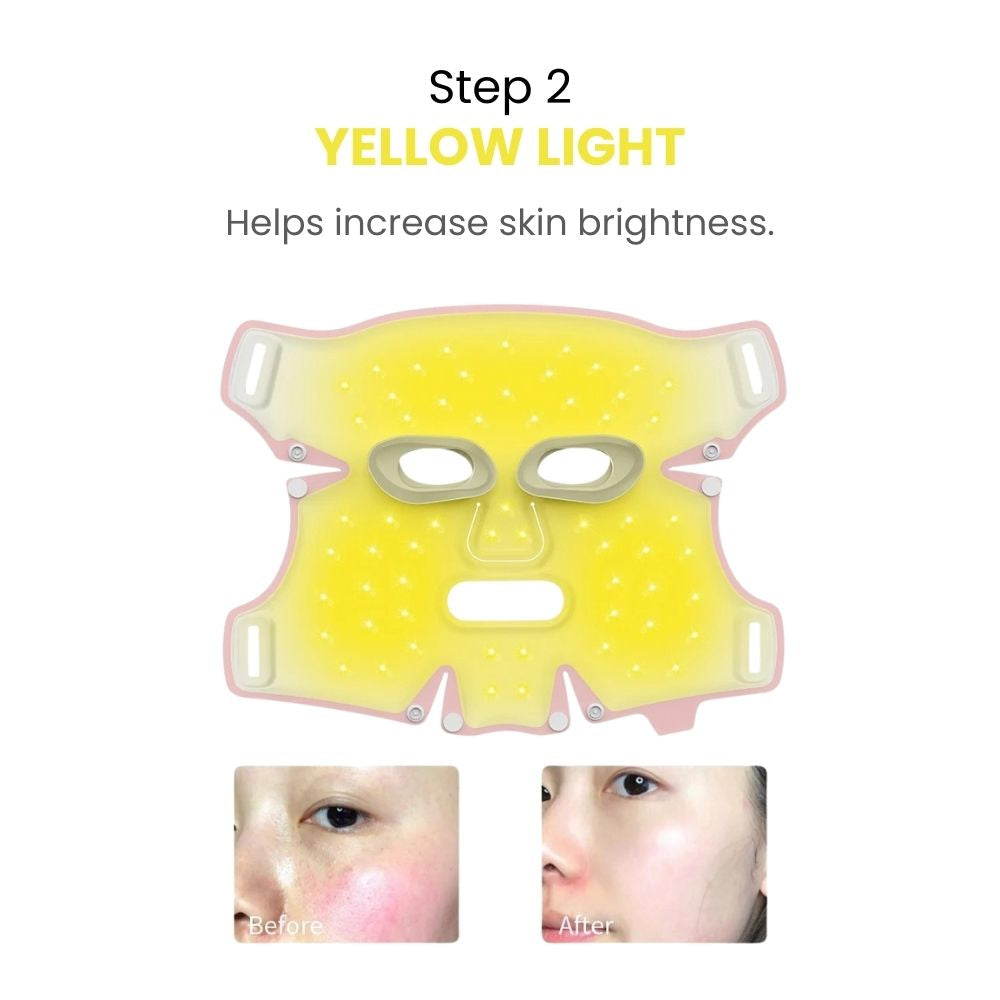 ANLAN 5-Color LED Therapy Silicone Facial Mask - step 2
