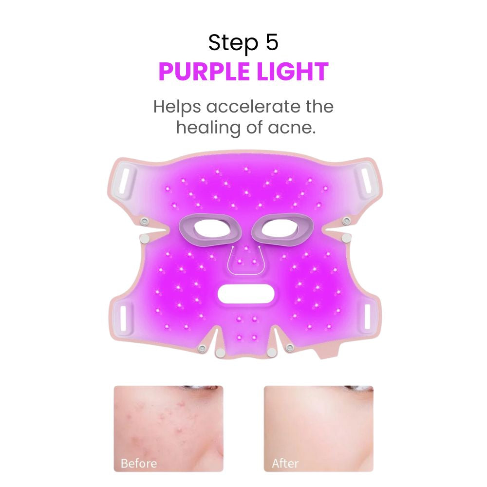 ANLAN 5-Color LED Therapy Silicone Facial Mask - step 5