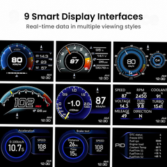 AP-6_OBD_GPS_Car_Head_Up_Display_Smart_Speedometer_-_Display_Interfaces