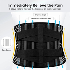 Adjustable Lumbar Back Brace for Pain Relief & Support