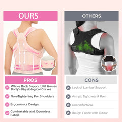 Adjustable Spine Alignment Back Support Brace