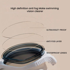 Anti-Fog Swim Goggles + Silicone Cap