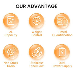 Automatic 2L Pet, Cat & Dog Feeder with Timer & Dual Power Supply