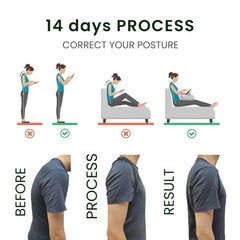 Back Posture Correction Belt – Adjustable Spine Support