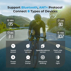 Bike Computer with GPS, WiFi, ANT+ & Color Display