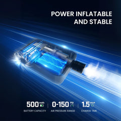 Bike Pump 150PSI Electric Mini Tire Inflator Portable