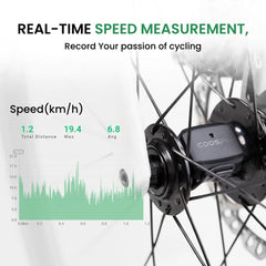 Bluetooth Bike Cadence, Speed & Heart Rate Sensor Set