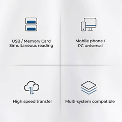 7-in-1 USB 3.0 Card Reader for SD & Micro SD