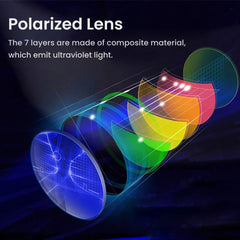 Classic Polarized Night Driving Glasses UV400