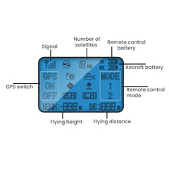 Compact Foldable Camera Drone — Fixed-Height Hover, Modular Battery