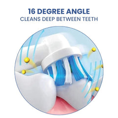 Compatible Oral B Cross Action Electric Brush Head Refill