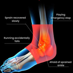 Compression Ankle Support Sleeve Brace