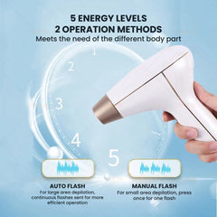 Cordless IPL Laser Hair Remover — 999,900 Flashes - 5 levels