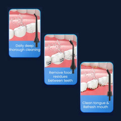 Cordless Water Flosser F18 – 3 Modes, 4 Tips, USB Rechargeable