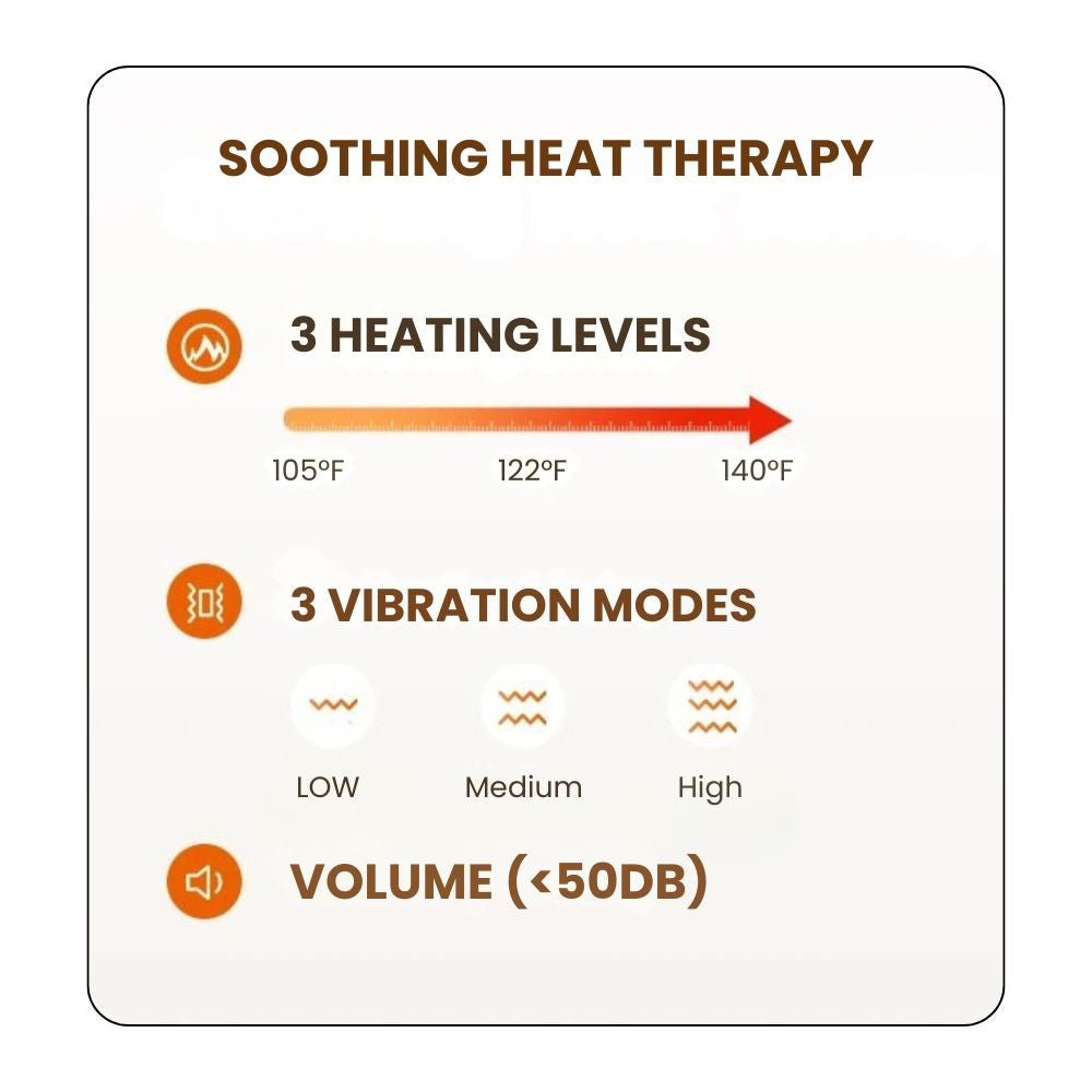 Cordless Knee Massager with Heat & Vibration Therapy - sooting therapy