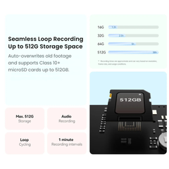 DDPAI_Mola_N3_Pro_2.5K_Dual_Dash_Cam_Front___Rear_-_Storage