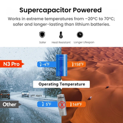 DDPAI_Mola_N3_Pro_2.5K_Dual_Dash_Cam_Front___Rear_-_Supercapacitor