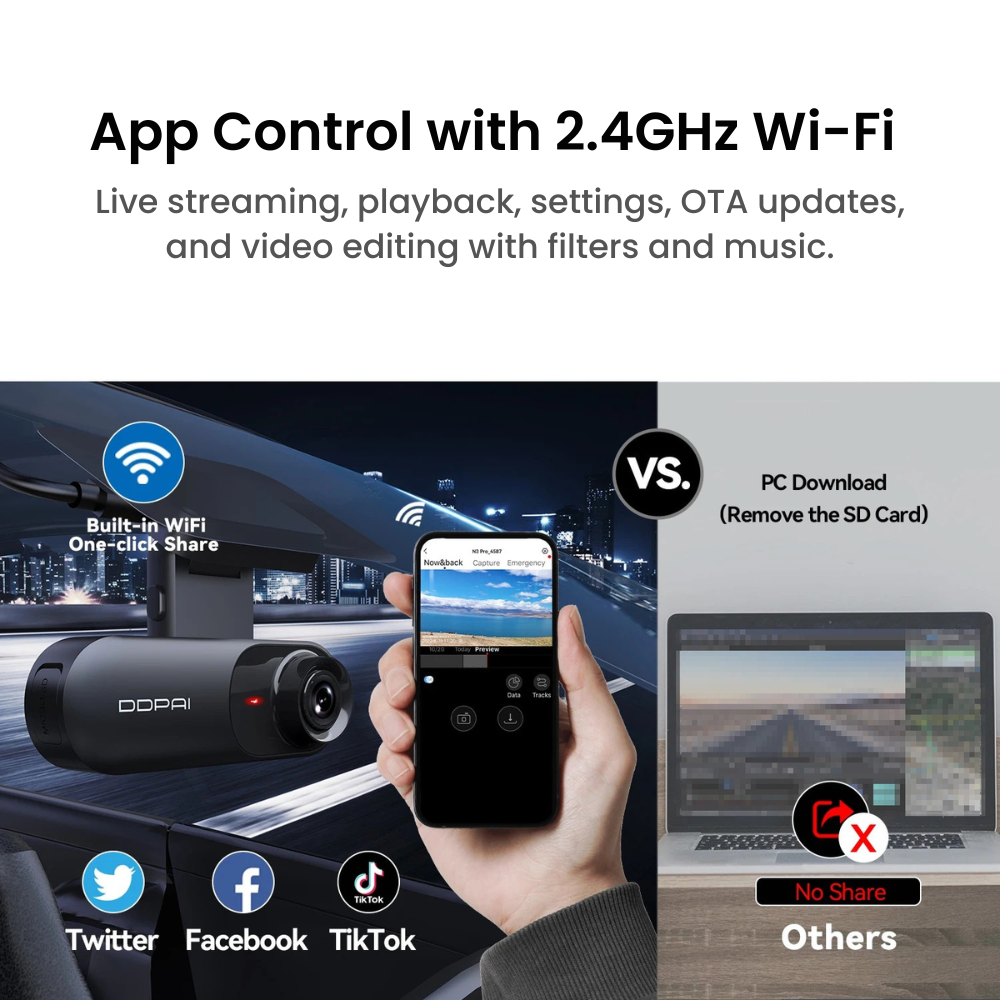 DDPAI_Mola_N3_Pro_2.5K_Dual_Dash_Cam_Front___Rear_-_Wi-Fi