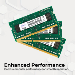DDR4 Laptop RAM 8GB 16GB 3200MHz SODIMM