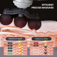 Deep Muscle Fascia Gun Massager - 24/28/30-Head