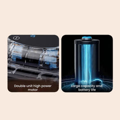 Deep Tissue Heated Neck & Back Massager