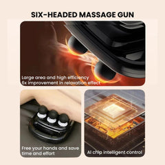 Deep Tissue Heated Neck & Back Massager