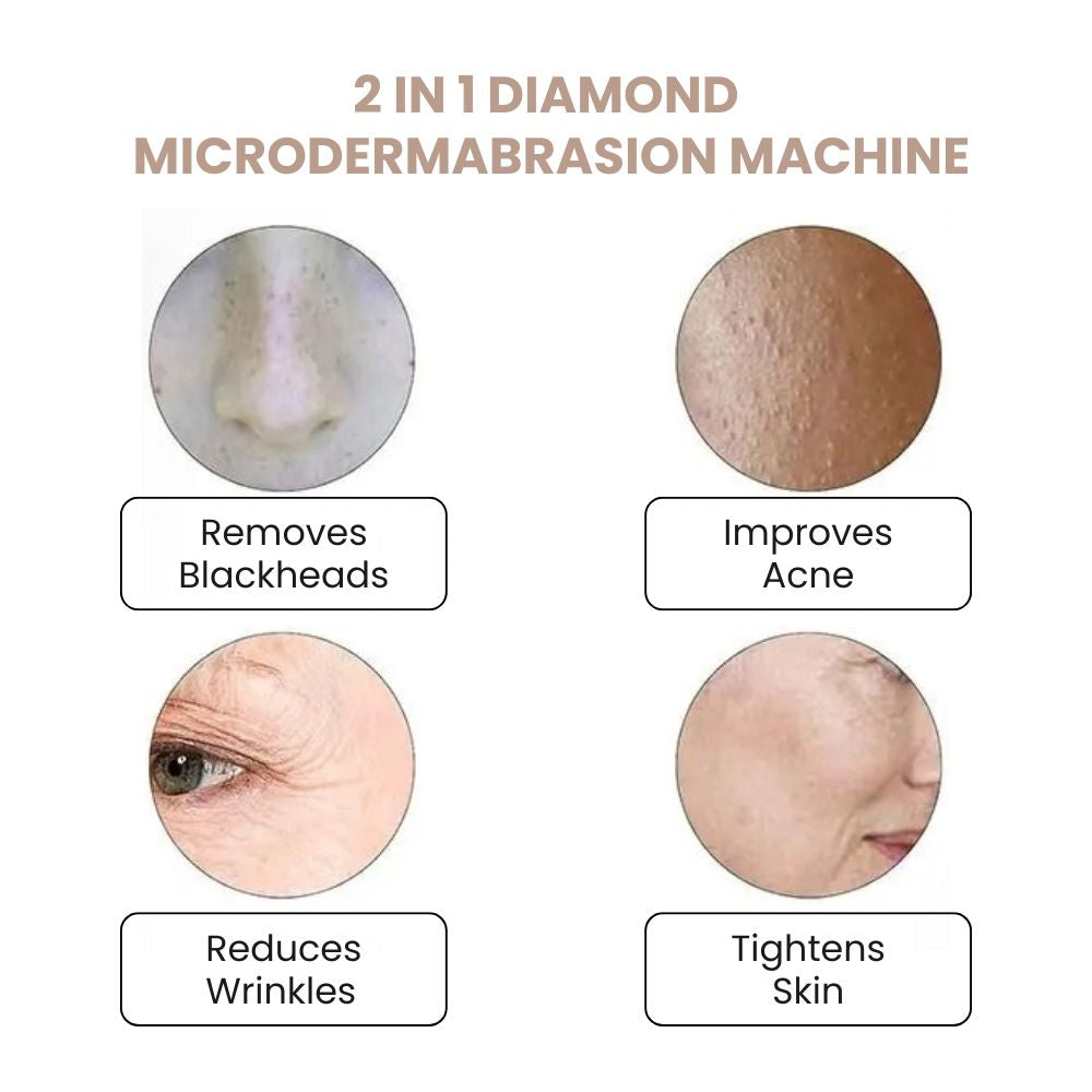3 in 1 Microdermabrasion Vacuum & Spray Device - 2 in 1