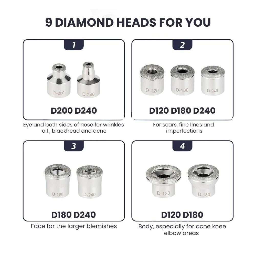Diamond Peel Blackhead Remover — 2-in-1 Pore Vacuum - heads