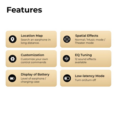 Bluetooth 5.3 Over Ear Headphone 3D Audio