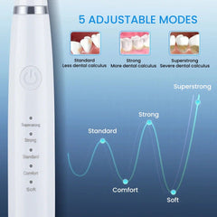 Electric Toothbrush Kit for Tartar Removal & Scaling