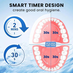 Electric Toothbrush for Adults with 8 Soft Brush Heads